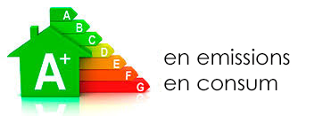 Certificat Energia